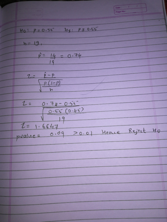 1 Data: Page No.: Ho: p=0.55 47: P7 0155 - p = 14 = 0.74 2 -p p(1-P) n L = 0.76-0.55 0.55 (0.452 v 19 2= 1.6647 pvalue= 0.09
