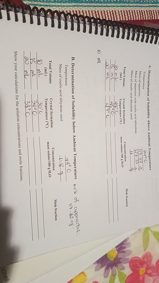 A. Determination of Solubility Above Ambient Temperature Temperature 24°C Mass of apparatus 117. 33 g Mass of apparatus with