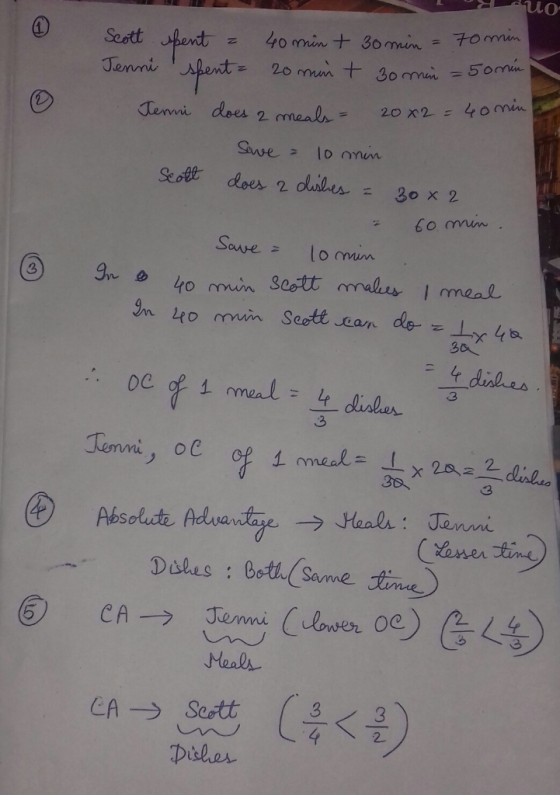yuo Scott spent = 40 min + 30 min = 70 mm Jenni spent = 20 mint 30 min = 50min Tenni does 2 meals = 20x2 = 40 min - Save = 10