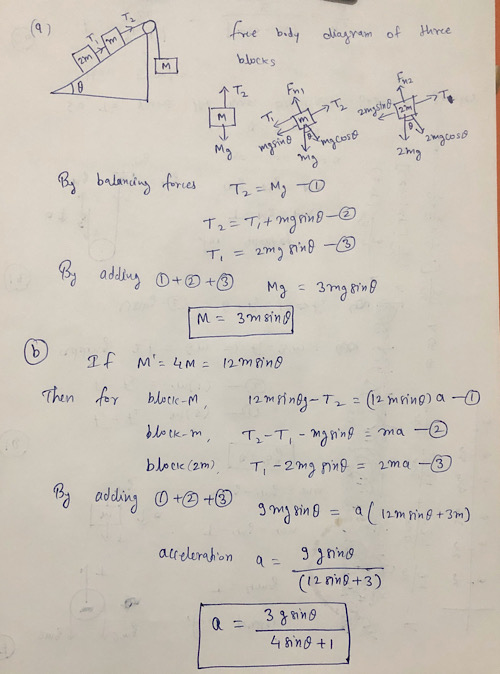 free body diagram of three blocks M Fora Р Tz Fni 1 M 2ъздава Mg angcose мууій в mg cost 2м2 By balancing forces T, 2 м, - T