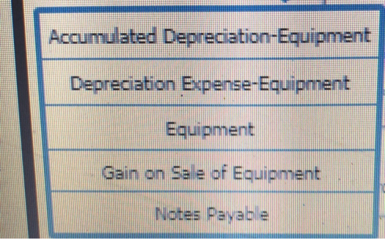 e qened sedon queuud nba jo e es uo uleg Auaudints qualudınba-asuedsa uogepaidao Accumulated Depreciation-Equipment