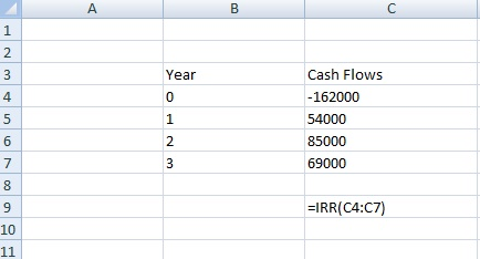 A B с 1 2 3 Year 0 4 5 1 Cash Flows -162000 54000 85000 69000 6 2 3 7 8 =IRR(C4:07) 9 10 11