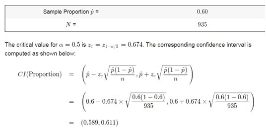 0.60 Sample Proportion p = N = 935 The critical value for a = 0.5 is ze = 21-a/2 = 0.674. The corresponding confidence interv
