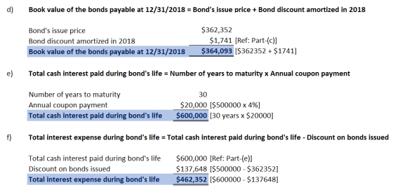 d) Book value of the bonds payable at 12/31/2018 = Bonds issue price + Bond discount amortized in 2018 Bonds issue price Bo