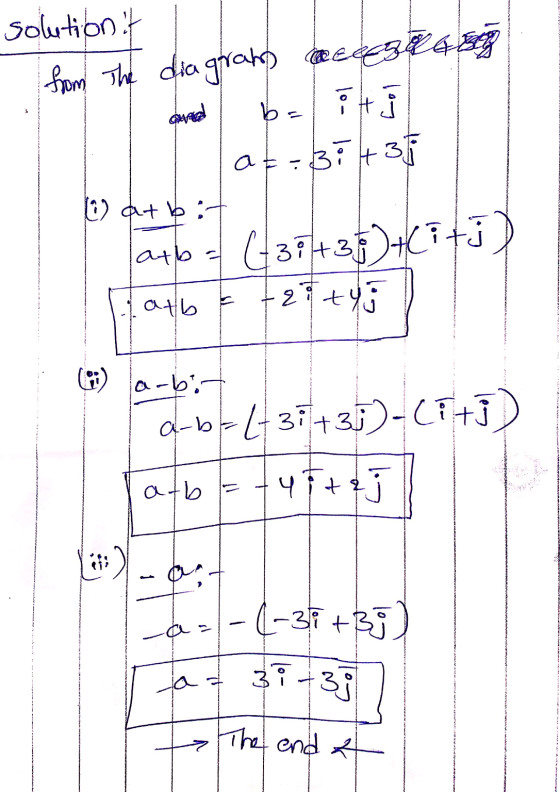 solution: from the diagram account b= at Bit 3 et dueel col -01 O atba lath aro = (-35+3 5+Cij 19 atb teityi a-bit a b = L 31