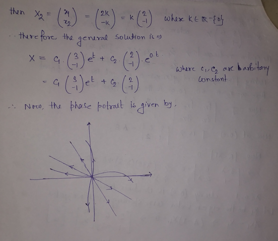 then X2 = ( 2 ) = (2x) = k (²) where KE IR-foy therefore the general Solution is a x= a. (2 et + Cz. (4) . eot where ci ca ar