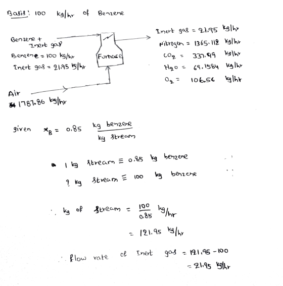Barifi 100 kg/hr of Benzene Benzene + Inert gay Benzene - 100 kg/hr Inert gas = 21.95 kg/hr Furnasel Inert gas = 21,95 kg/hr