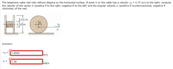 The telephone-cable reel rolls without slipping on the horizontal surface. If point A on the cable has a velocity VA = 0.75 m