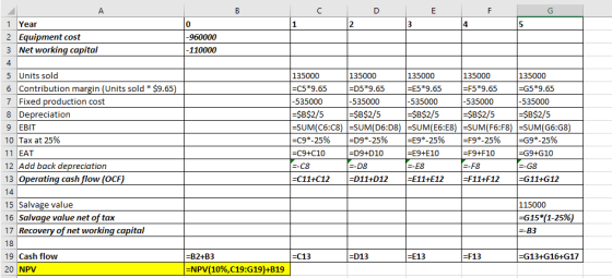 1 Year 2 Equipment cost 3 Net working capital -960000 -110000 5 Units sold 6 Contribution margin (Units sold * $9.65) 7 Fixed