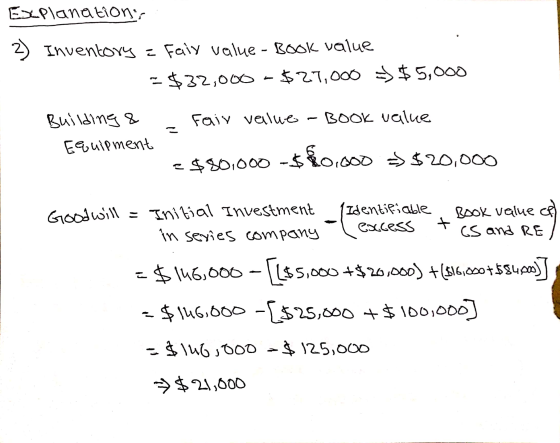 Explanations 2) Inventory = Fair value-Book value -$32,000 - $27,000 $5,000 Fair value BOOK value z Building & Equipment $80,