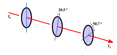 20.5 50.7 I