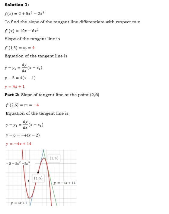 Solution 1: f(x) = 2 + 5x2 – 2x3 To find the slope of the tangent line differentiate with respect to x f(x) = 10x - 6x2 Slop