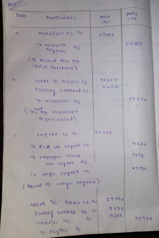 friswer Date Particulars Ant (Din materials a/c Dr. 69500 69500 To accounts payable (To record the ma -terial Purchase) 52600
