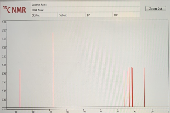 13C NMR Common Name: IUPAC Name: CAS No: Zoom Out Solvent: 180 160 140 120