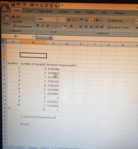 Home Insert Page Layout Formulas Data Review View Developer Cut Calibri 11 EWrap Text EP Copy Paste A FF Format Painter Merge