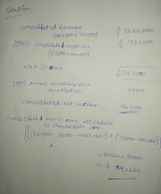 solution: consolidated Revenue (269.000+ 753000) (222000 & T55000 Less consolidated expenses (31360041 442000) Net Incone $46