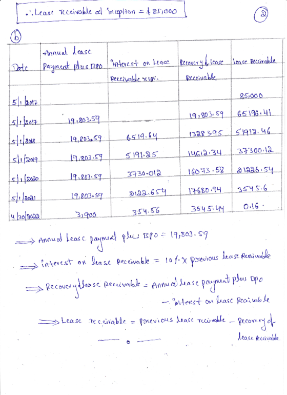 .Least Teceivoble at naplion-425000 nnual lase Dte Payment pus Bro Heest on Leasc Recoverylease Peccivable xi 1mse Recairable