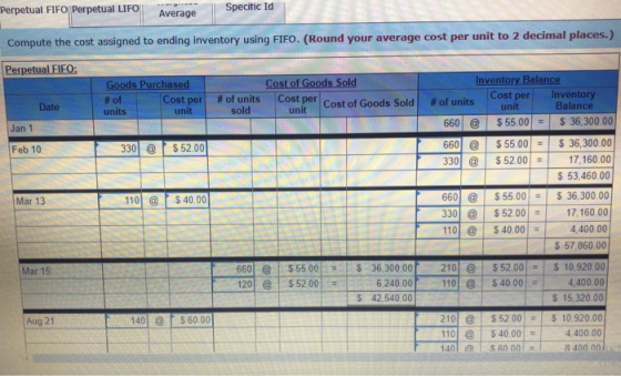 Perpetual FIFO Perpetual LIFO Specitic Id Average Compute the cost assigned to ending inventory using FIFO. (Round your avera