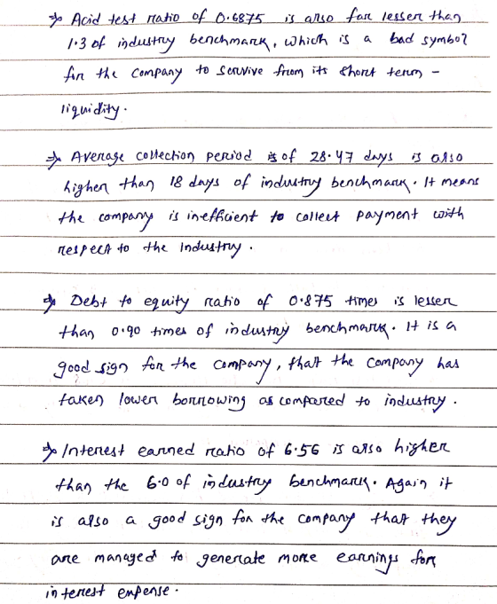 y Acid test ratio of 0.6875 is also fare lesser than •3 a hugеrу benchmапқ, ohich is a bad symbo? for the company to screvive