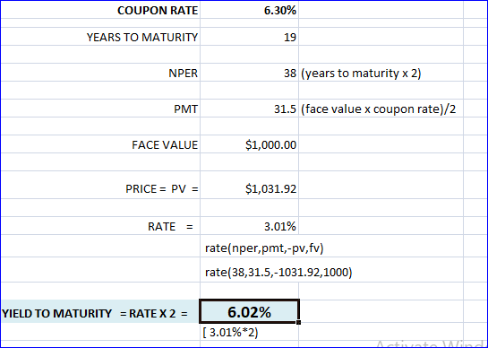 COUPON RATE 6.30% YEARS TO MATURITY 19 38 (years to maturity x 2) NPER 31.5 (face value x coupon rate)/2 PMT $1,000.00 FACE V