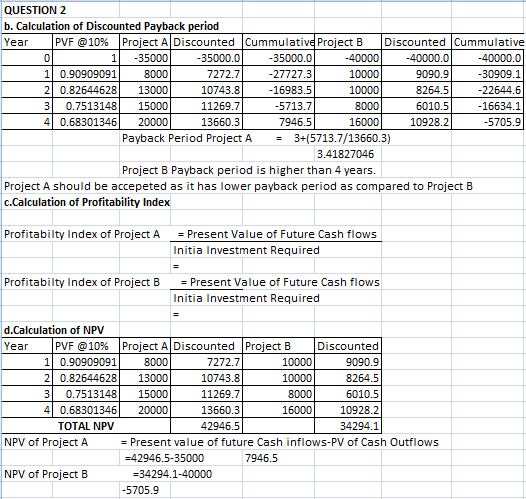 QUESTION 2 b. Calculation of Discounted Payback period Year PVF @10% Project A Discounted Cummulative Project B Discounted Cu