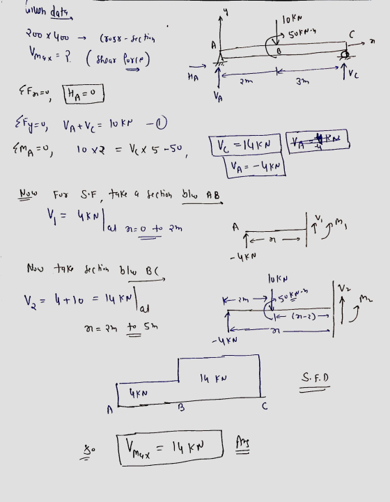 willen date 4 lokn Suknin 5 Poo x 400 Vmax=? A B th to ve HA २m 3m EFG=u, las n=0 to am (rugs-section ( shear Purce) HAFO {Ey