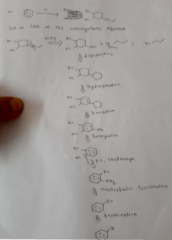 Let us look at the retrosyntheti abbrouch rotection ydrogenation & protection 11 formylation Siec, sandmayer -NH2 mucleophili