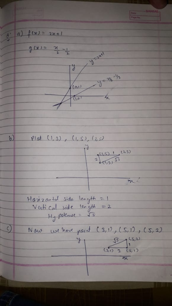 -BANSAL a) fou 24+/ g(x) = 2 - 1 y $2x+1 010 b) Plot (1,3), (1,5), (2,50 IS) 1 12.5) دک رورا Horizontal side length = 1 Verti