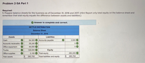 Problem 2-5A Part 1 Required: 1. Prepare balance sheets for the business as of December 31, 2016 and 2017. (Hint: Report only