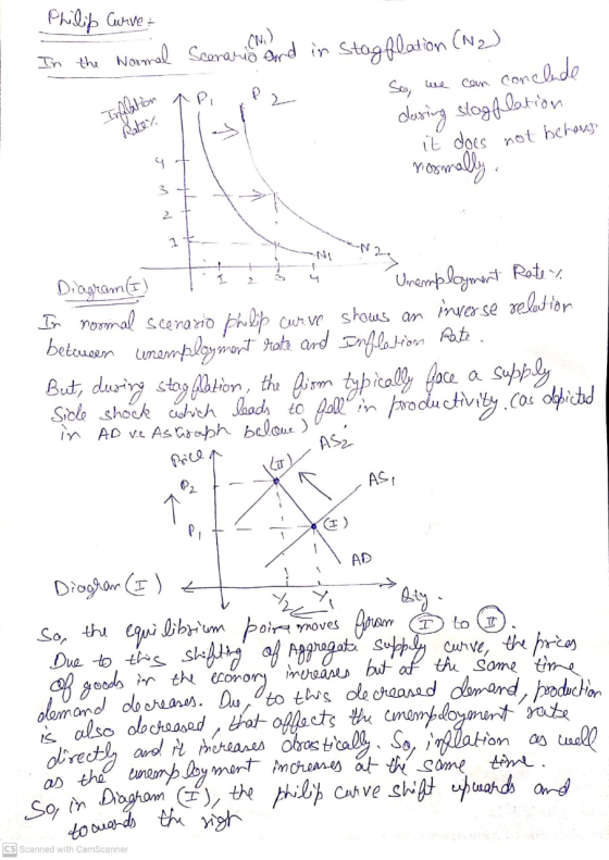 .CM) can co Pi 2 Inflation Patery So, we conclude during stagflation it does not behovs ។ 3 2 1 - 2 to cards the sigh Philip