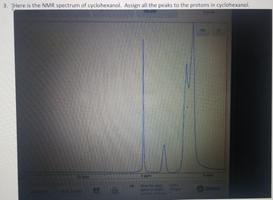 3. There is the NMR spectrum of cyclohexanol. Assign all the peaks to the protons in cyclohexanol.