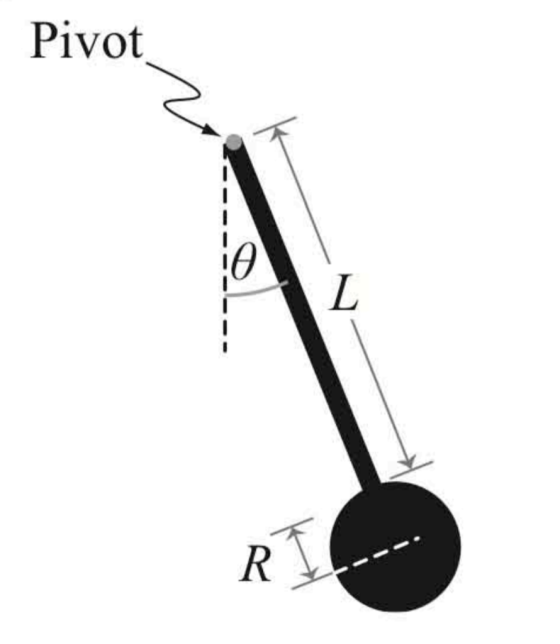 Pivot R ---