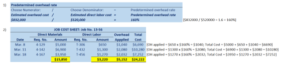 1) Predetermined overhead rate Choose Numerator: Estimated overhead cost $832,000 Choose Denominator: Estimated direct labor
