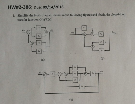 HW#2-386: Due: 09/14/2018 Simplify the block diagram shown in the following figures and obtain the closed-loop transfer function C(s)/R(s) 1. Rus) Cis) CLs) RIs) Hi H2 Hi Cis) H2 H3