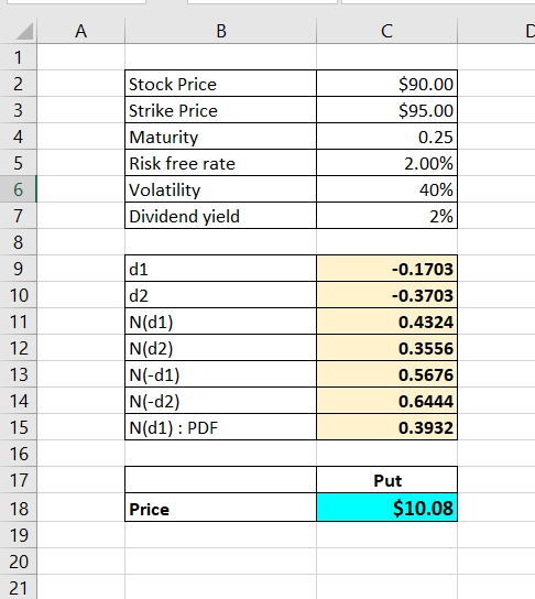 A B C 다 1 Stock Price Strike Price Maturity Risk free rate Volatility Dividend yield $90.00 $95.00 0.25 2.00% 40% 2% 2. 3 4 5