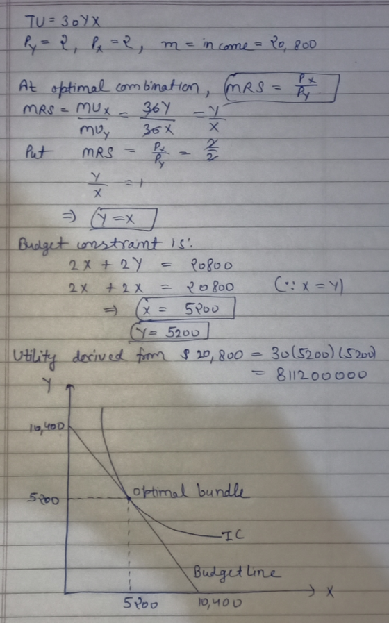 TU=30YX Py = 2, P=2, ma in come = 20, 800 At optimal combination, MRS = 7 MRS = mux - 361 - 7 - muy 36x X put MRS = B = 32 3+
