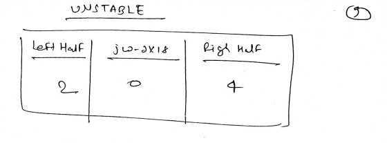 UUSTABLE 9 Left Half jw-axis Righ Half 4