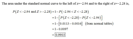 The area under the standard normal curve to the left of z=2.94 and to the right of z-2.28 is, P(Z-2.94 and Z>-2.28) 1-P(-2.94