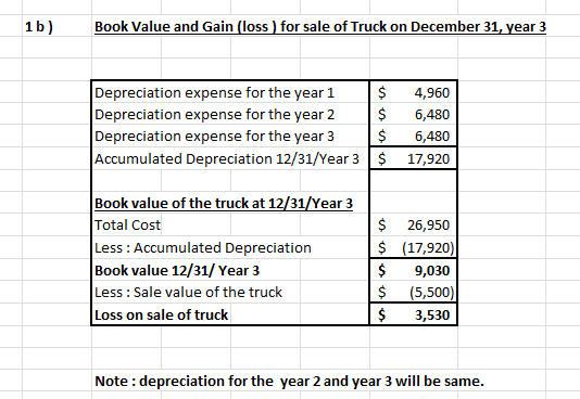 1b) Book Value and Gain (loss) for sale of Truck on December 31, year 3 Depreciation expense for the year 1 Depreciation expe