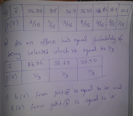34.15 35 30.) 36.95 38.85 389/106) (G) | 2/5 Y 3/5 | 15 | 1/5 % 75 6) As an office has equal probability of being selected wh