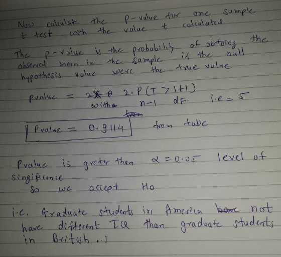 alatc p-value fur one Sumele Now aluet calcalated d alu nu ervc a mp hypothesis-一一value Weve--the-一tv4evulyE valu singiftcanue Sowe accept Ho O- raduate students in Amea ae not have ditteent T than radate derts in British