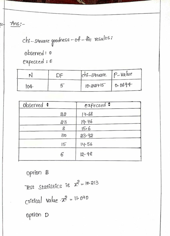 Ans:- chi-square goodness -of-fit results: observed : 0 Expected : E N DF Ichi-square P-value 104 / 5 10-212715 0.0694 Observ
