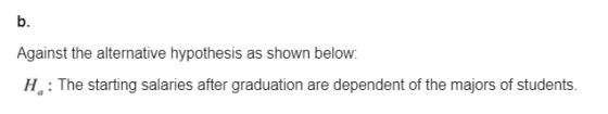 Against the alternative hypothesis as shown below: H: The starting salaries after graduation are dependent of the majors of s