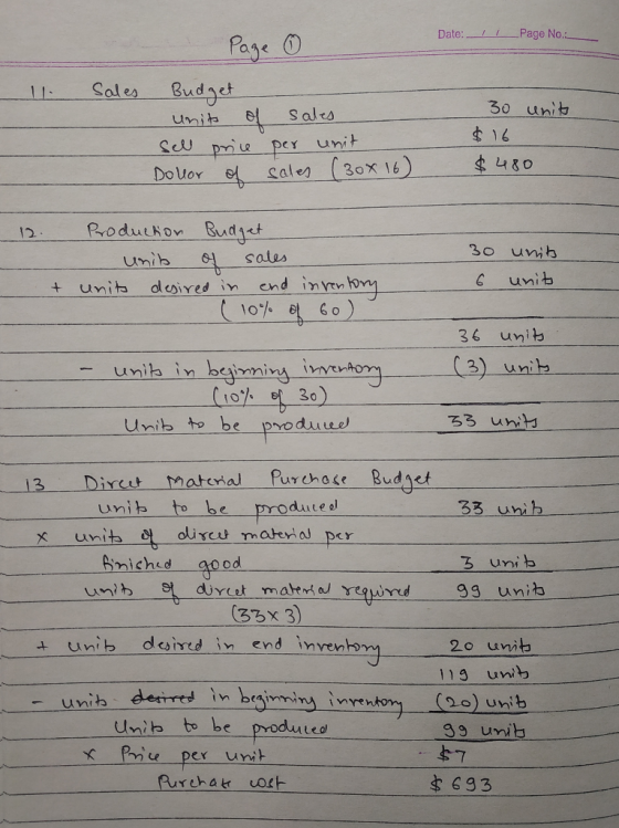 Date: --! ! Page No. 11. Sales Page ① Budget unit of sales sell price per unit Dolor of sales (30x 16) 30 units $16 $480 12.