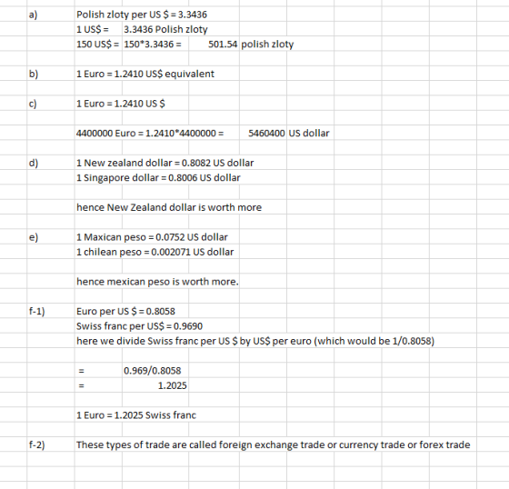 Polish zloty per US $ = 3.3436 1 US$ = a) 3.3436 Polish zloty 150 US$ = 150*3.3436 = 501.54 polish zloty 1 Euro = 1.2410 US$