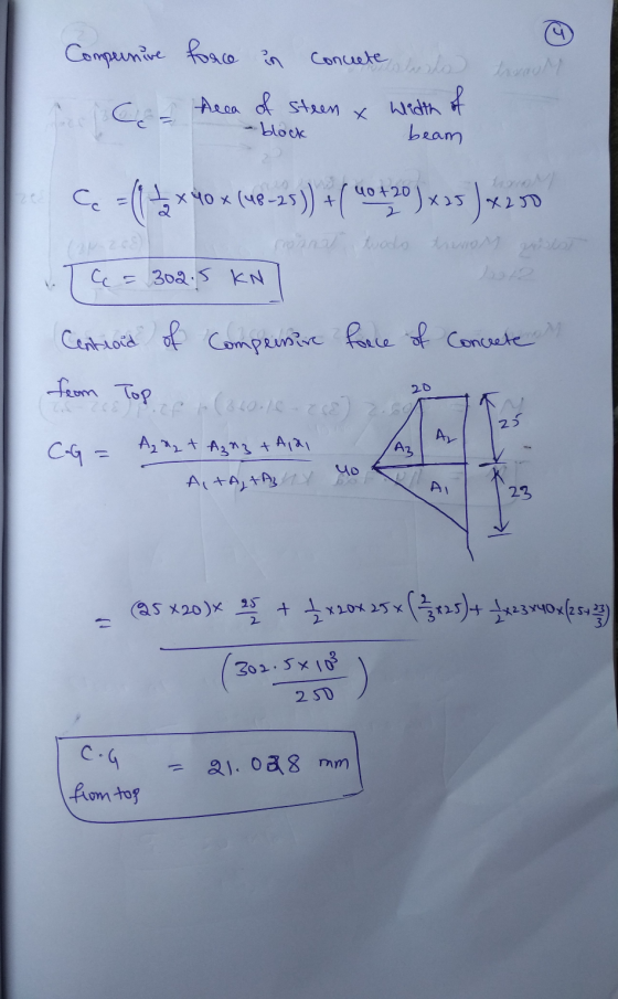 Compeenive force in concrete wao tronom of Jer se = heea of steen X - block Width beam C +44*X40X * 40X (48-25)) + (40420) x>