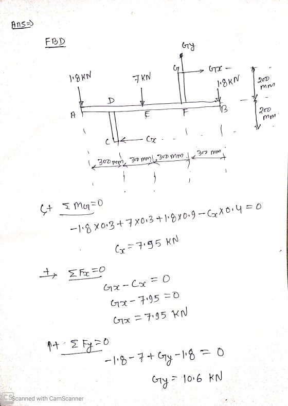 Ans=) FBD Gy → 672 to ligKN 7 KN - 18KN 200 mm A A F 200 mm c44 coe- - 1,300mm, 300 mm 300mm. 1x 300 mm St SMG=0 -1.8 X0.3+7x