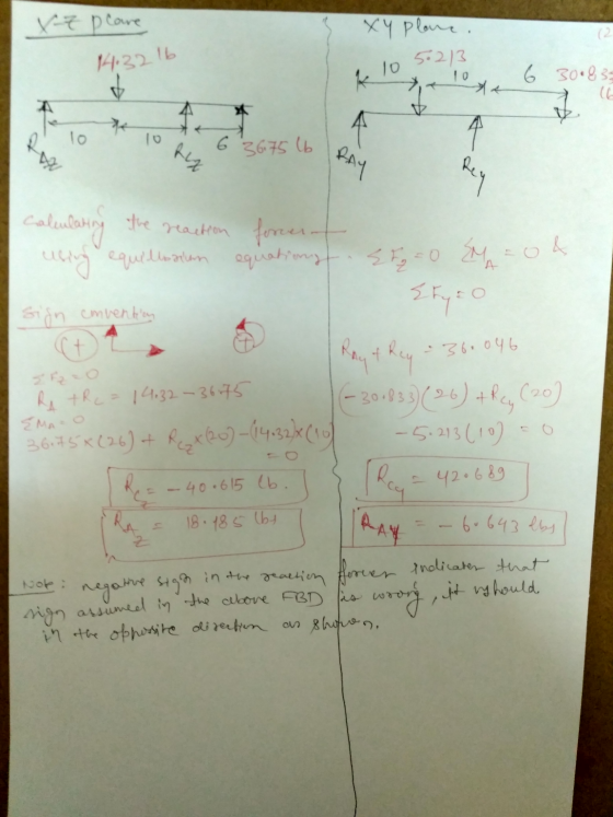 uz plave (2 xy plans. 5.213 10 14.32 lb 10 6 30.833 4 To 6 36.75 lb 빼 Rey EF = 0 {M = 0 & + Calculating the reason forest usi