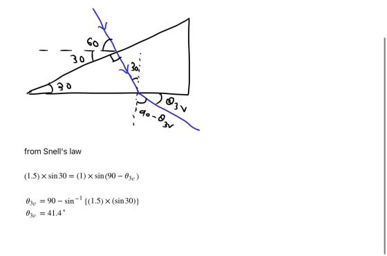 GO 30 30 ao-Ozv from Snells law (1.5) < sin 30 = (1) X sin (90 – 03v) 03v = 90 – sin --{(1.5) (sin 30)} - 41.4° 030
