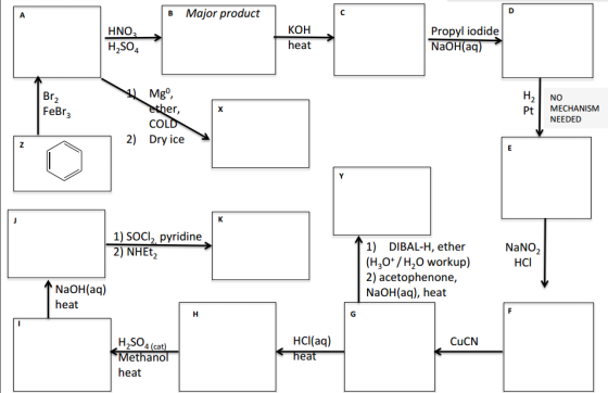 B Major product HNO H SO Mg Br er FeBr COLD 2) Dry ice 1) SOCl2 pyridine 2) NHEt, M NaOH (aq) heat Methanol heat KOH heat HCl(aq) Propyl iodide NaOH (aq 2 NO MECHANISM NEEDED 1) DIBAL-H, ether NaNO, (H3O+/H2O work up) HCI 2) acetophenone, NaOH (aq), heat CuCN